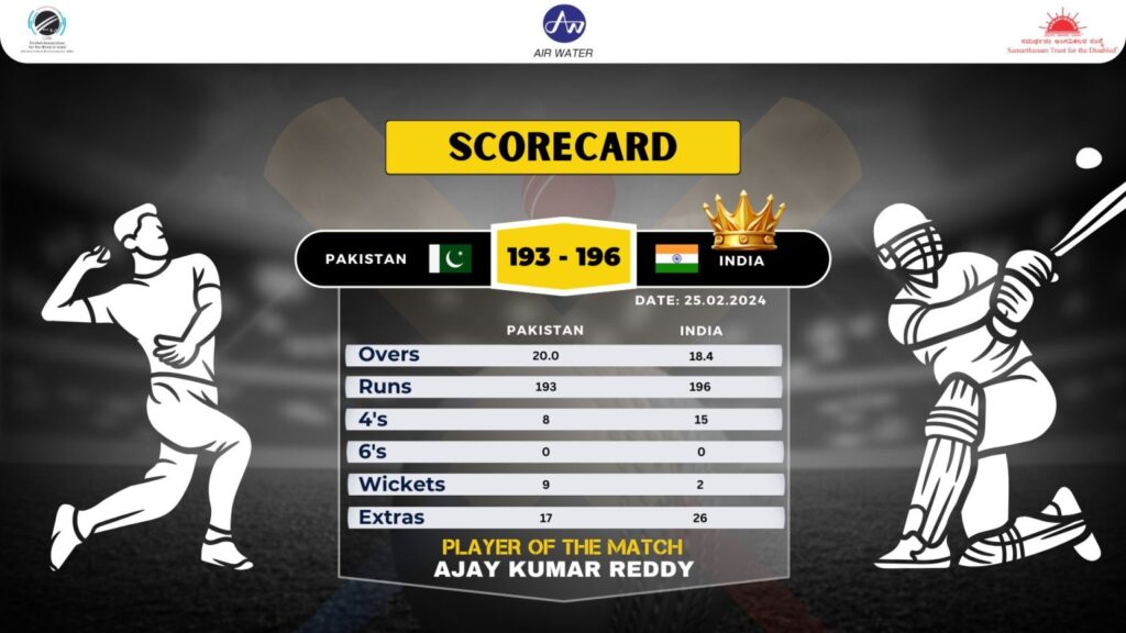 finals-of-triangular-series