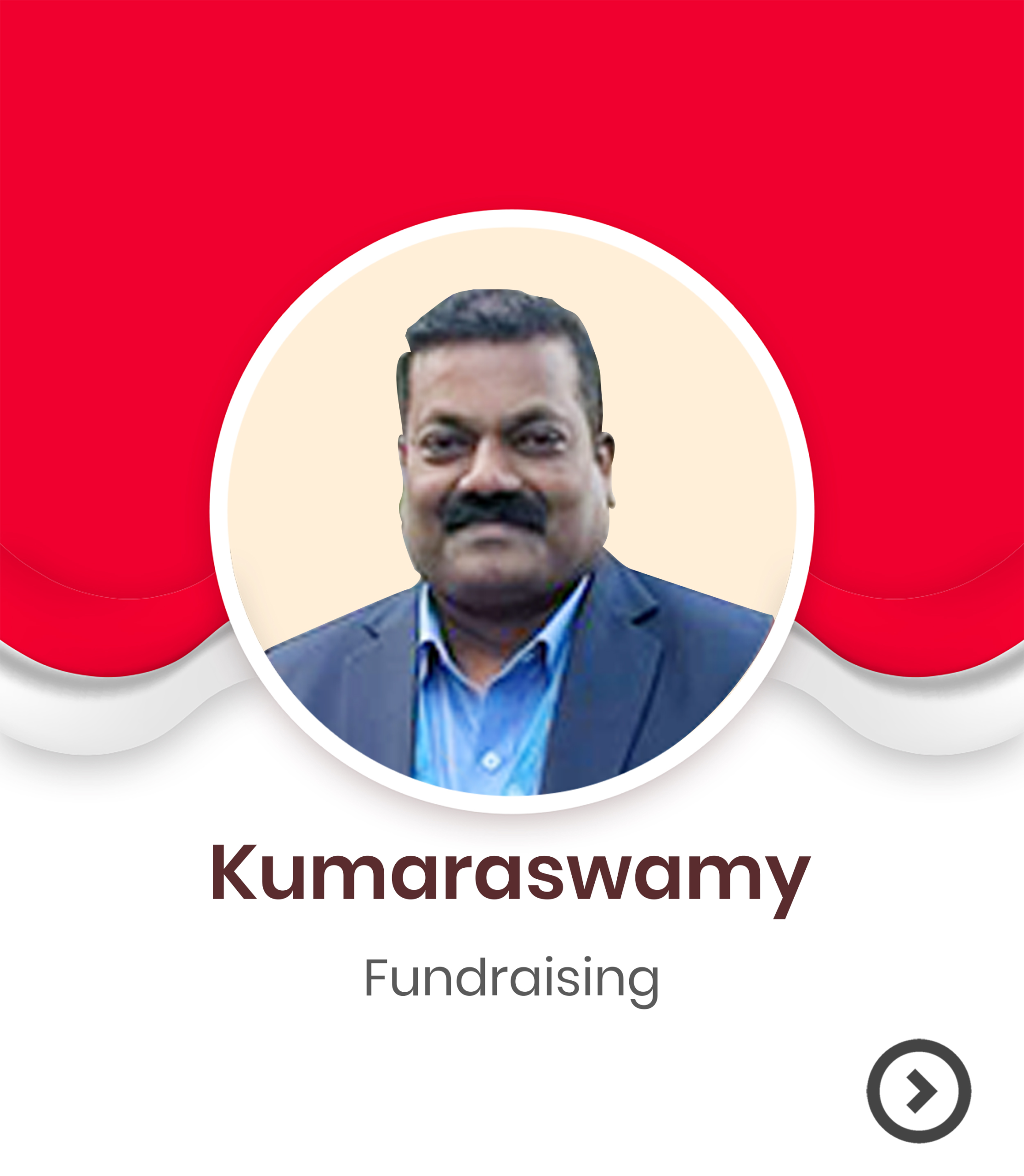 kumaraswamy